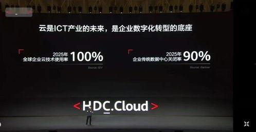 余承东开发者爆料视频,开发者爆料视频深度解析 第1张 余承东开发者爆料视频,开发者爆料视频深度解析 第1张